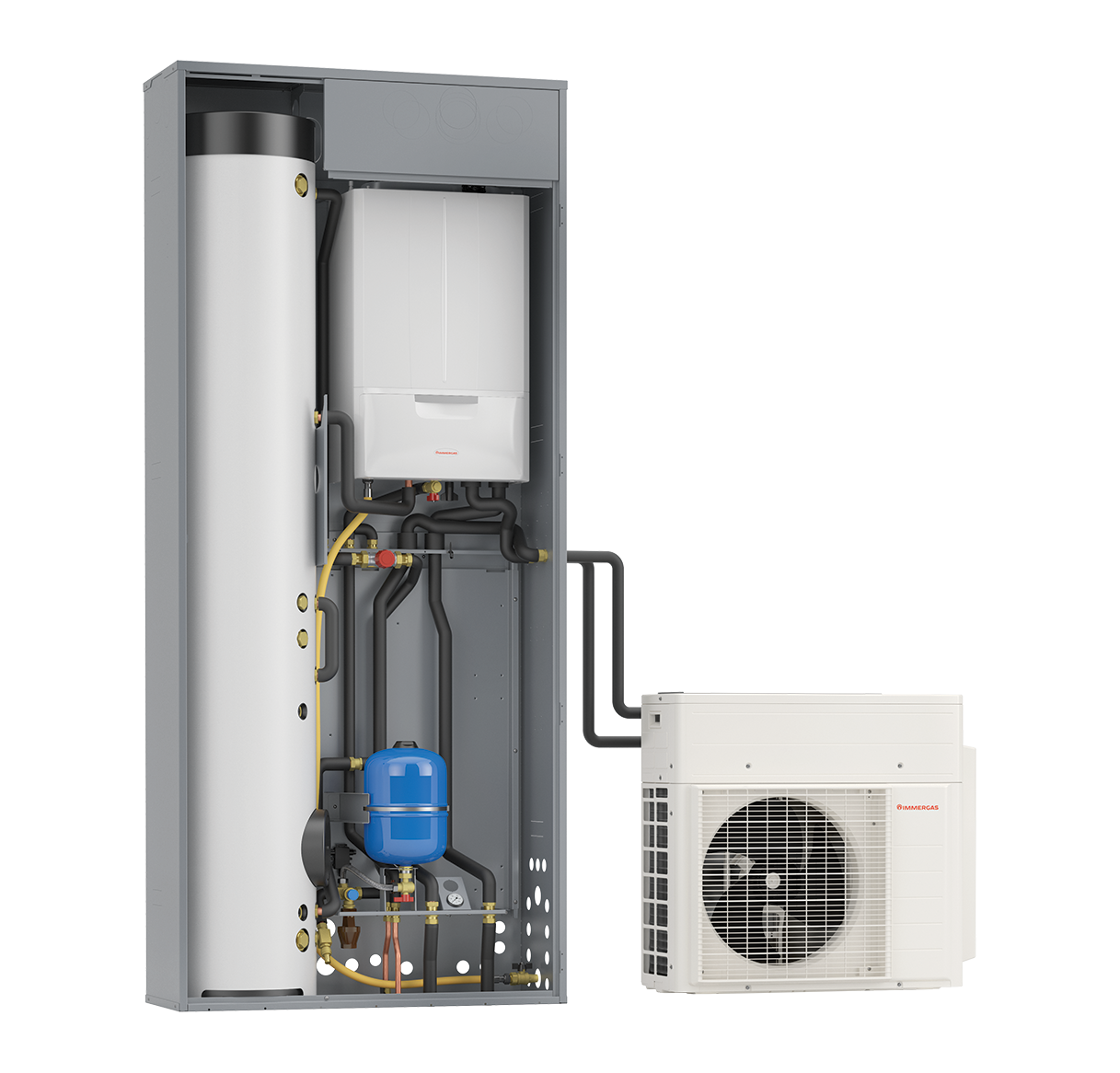 Victrix Hybrid Plus con Basic Magis Pro.