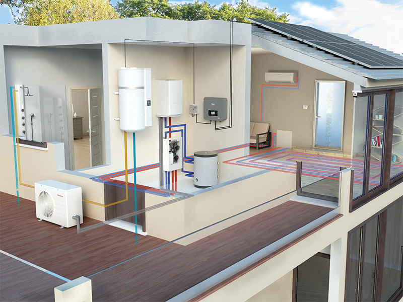 MAGIS PRO_RAPAX 100 V2 Instalación Magis Pro V2 con Rapax.