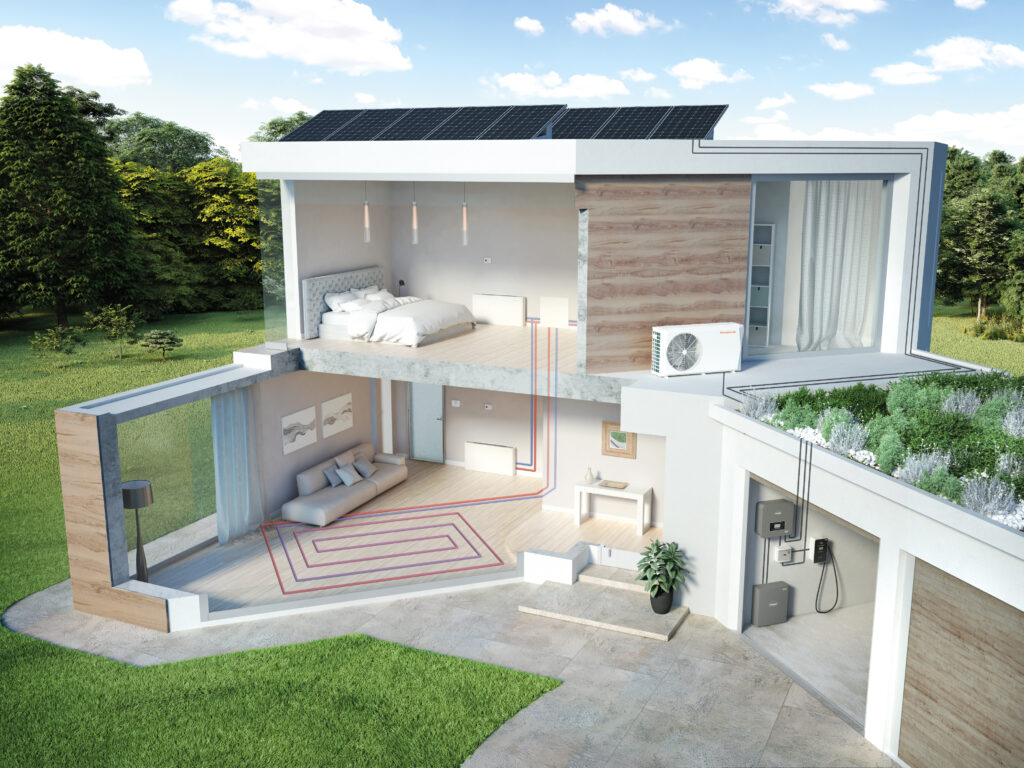 MAGIS_M4-6 Instalación de bomba de calor MAGIS M con dos zonas.