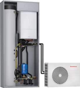 Magis Combo Plus V2 con Basic Magic Pro