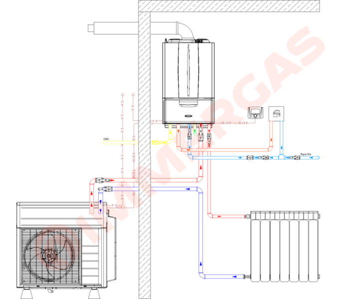 Esquema instalación Sistema Híbrido Immergas